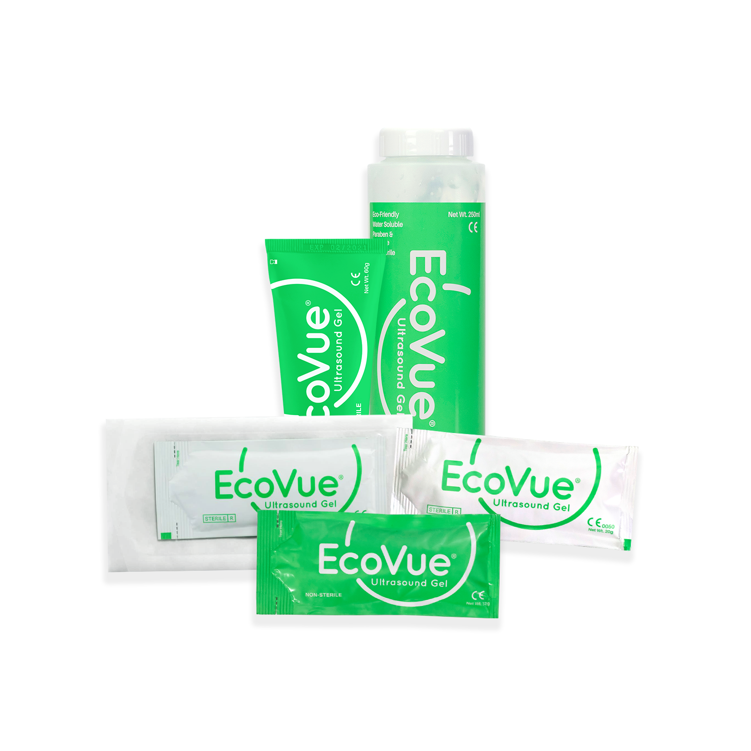 EcoVue