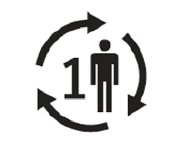 Single patient multiple<br />
use Symbol