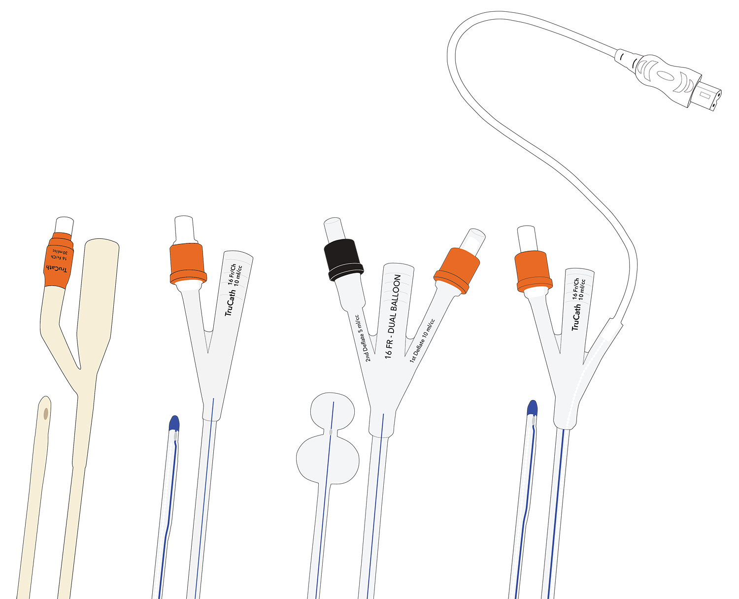 Product Portfolio - HR Healthcare